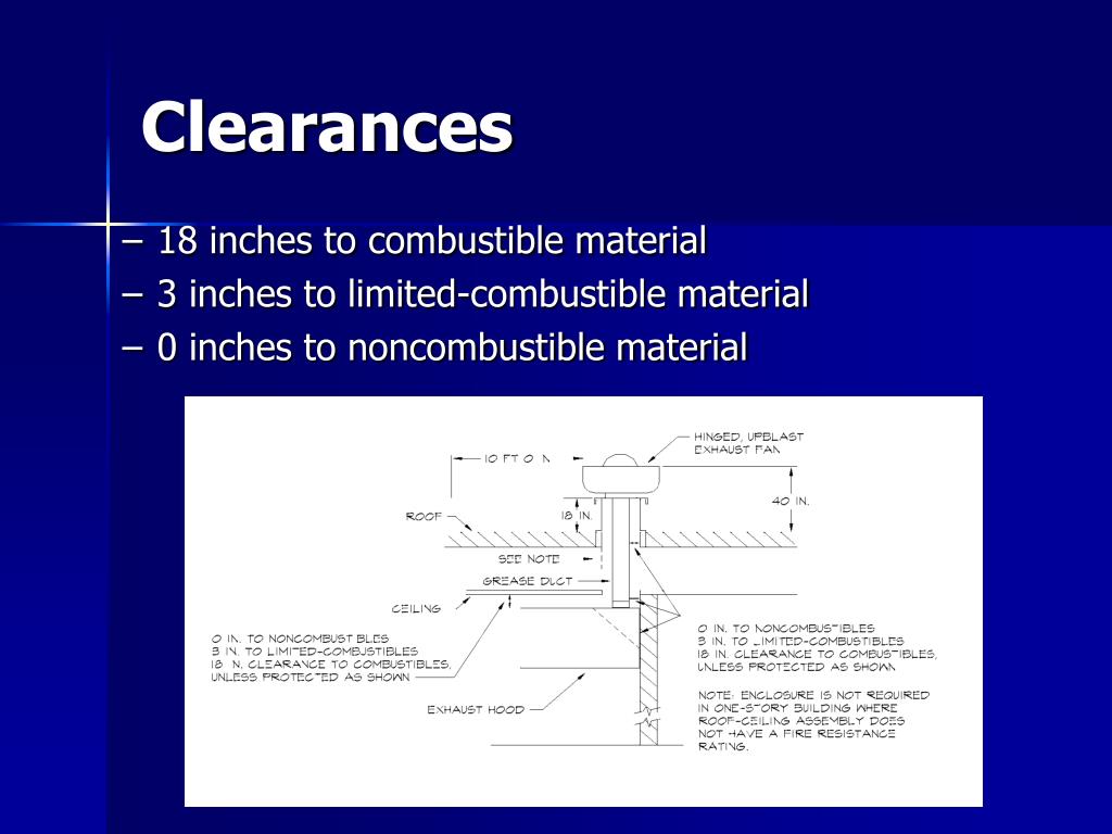 PPT NFPA 96 and Building Code Requirements for Commercial Kitchen Hood Systems PowerPoint