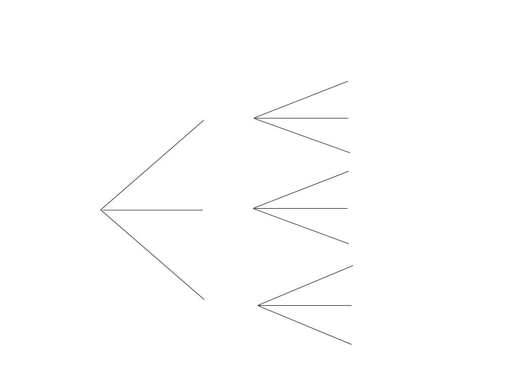 Blank Tree Diagram Template - Sampletemplate.my.id