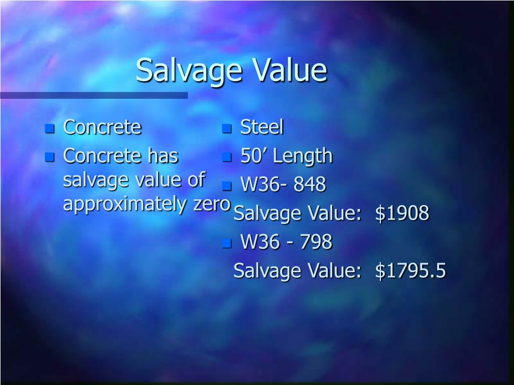 PPT Concrete Beam Economics PowerPoint Presentation, free download