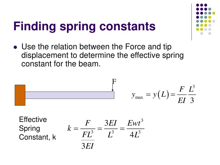 PPT Flexural Beam Bending PowerPoint Presentation ID209981