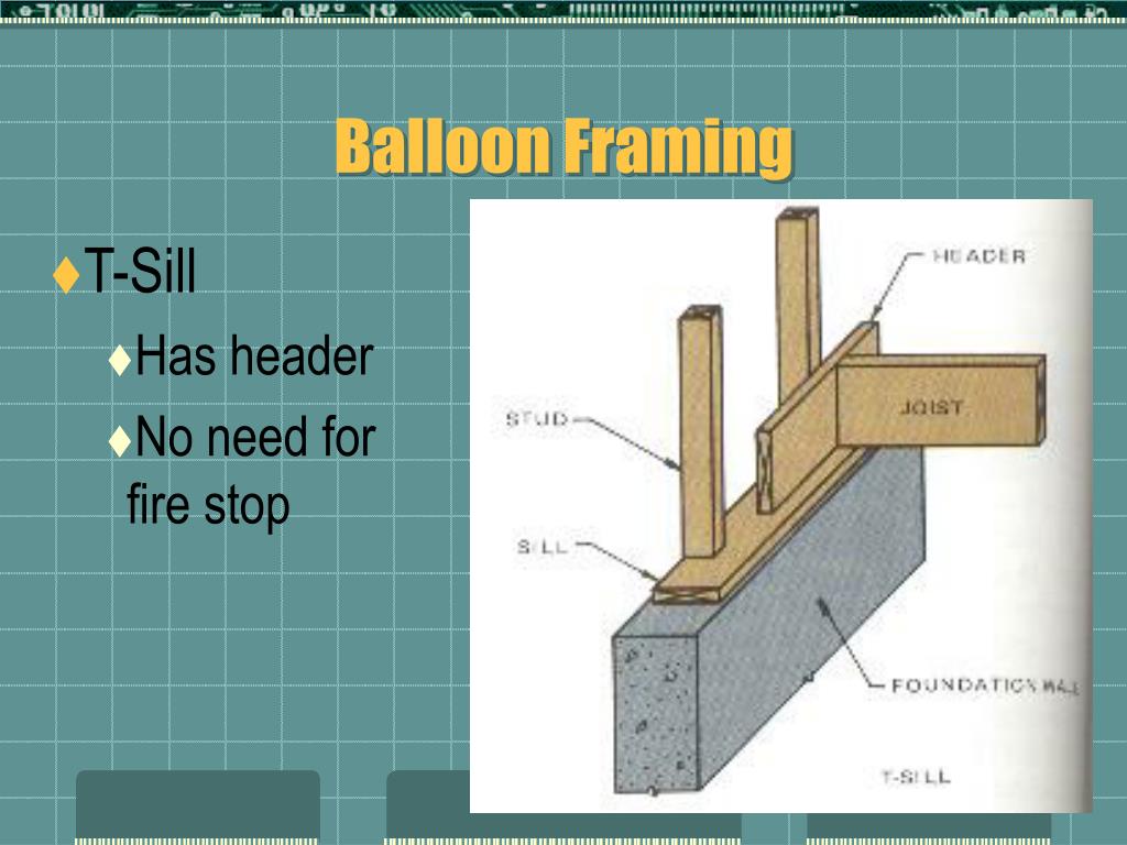 PPT Chapter 11 PowerPoint Presentation, free download ID210053