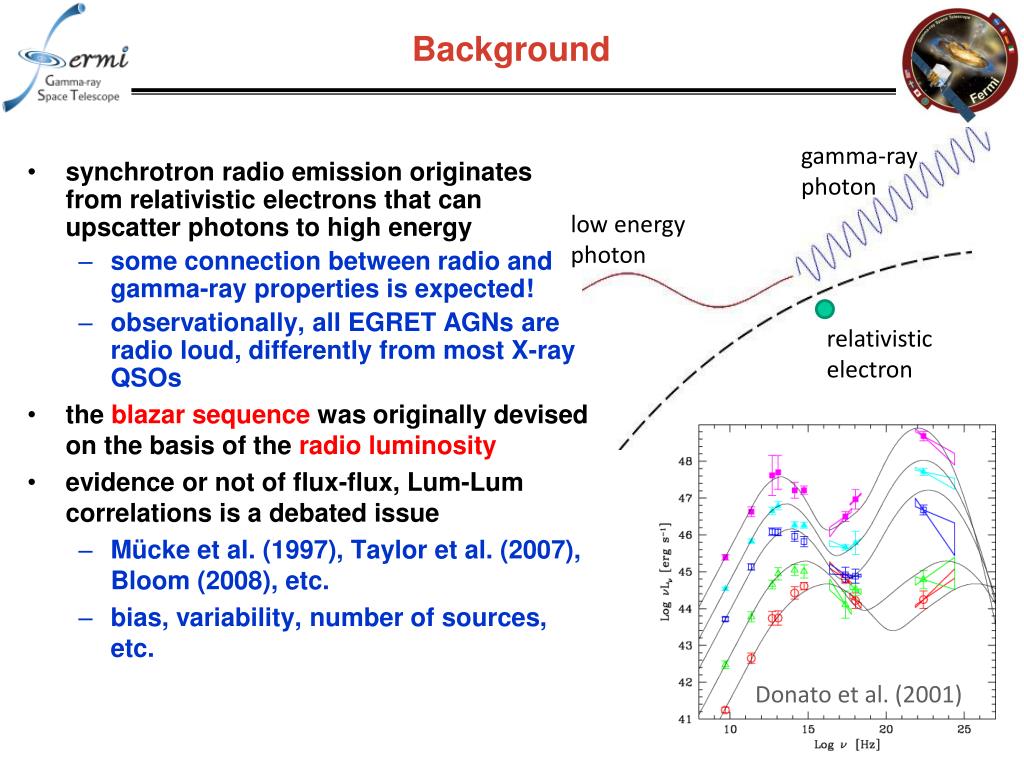 PPT The connection between radio and gammaray emission in AGN