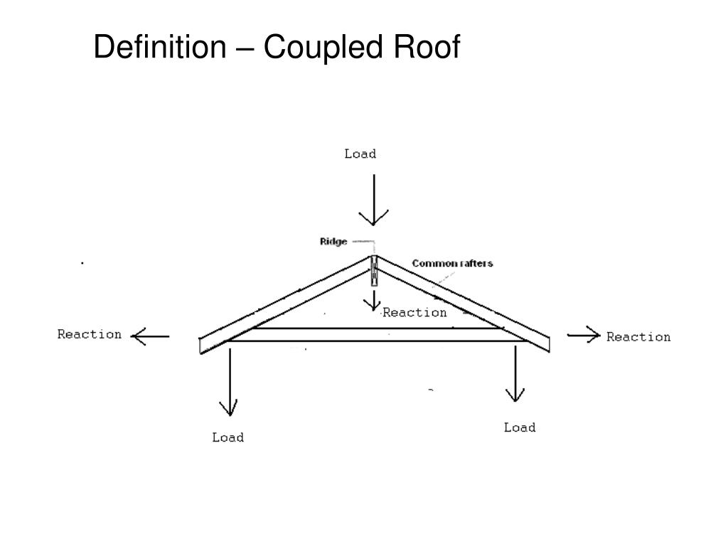PPT BCGCA3005B PowerPoint Presentation, free download ID210104