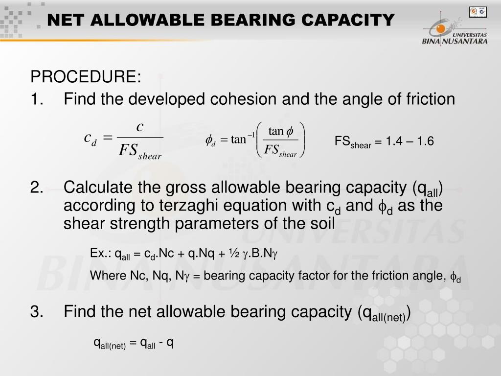 PPT Session 5 6 BEARING CAPACITY OF SHALLOW FOUNDATION PowerPoint