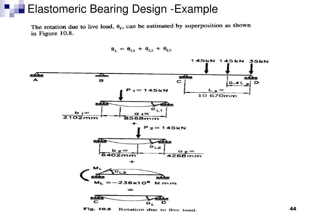PPT Bearings for Bridges PowerPoint Presentation, free download ID