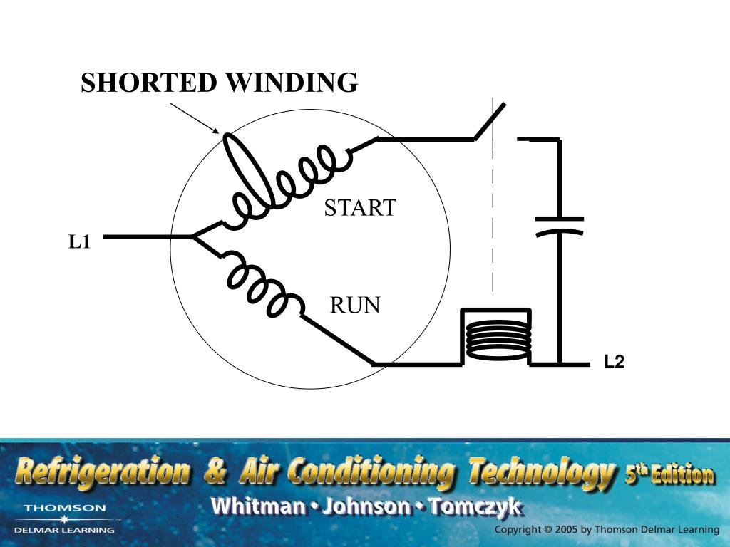 PPT SECTION 4 ELECTRIC MOTORS UNIT 20 TROUBLESHOOTING ELECTRIC MOTORS