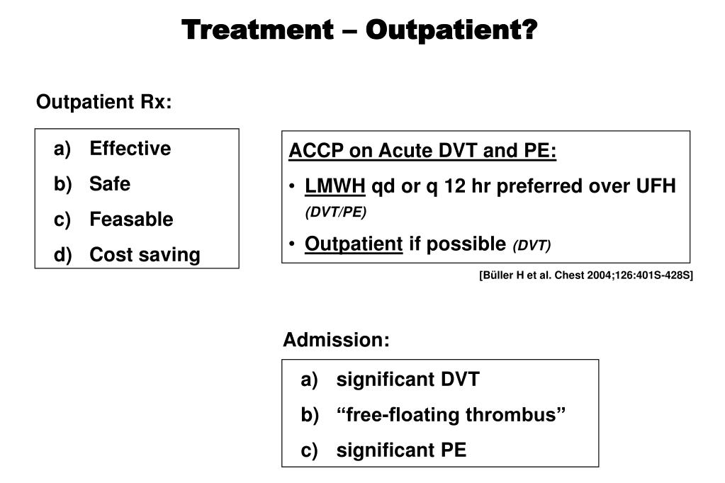 Chest Guidelines Anticoagulation Lv Thrombus Paul Smith