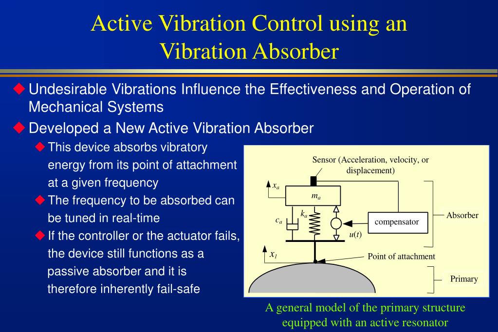 PPT Robotics and Mechatronics (RAM) Laboratory PowerPoint
