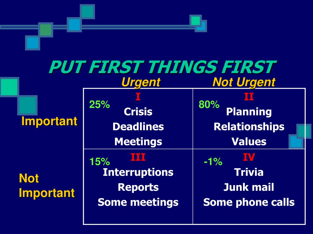 PPT More Effective The 7 Habits PowerPoint Presentation ID