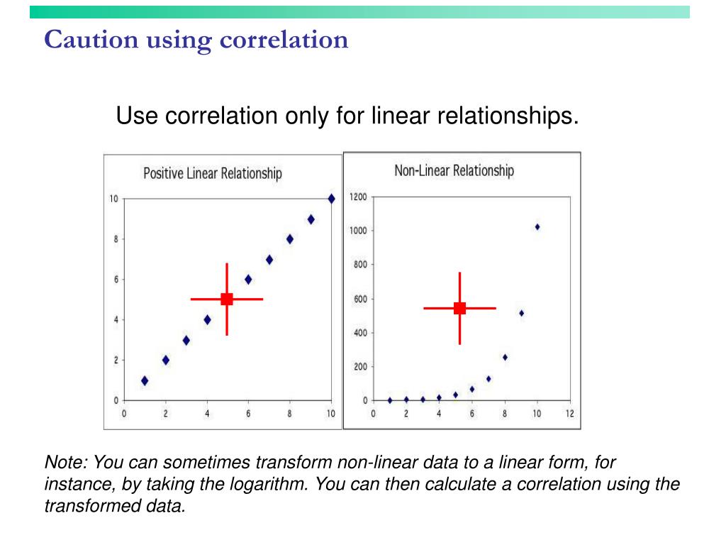 PPT - Relationships Scatterplots and correlation PowerPoint