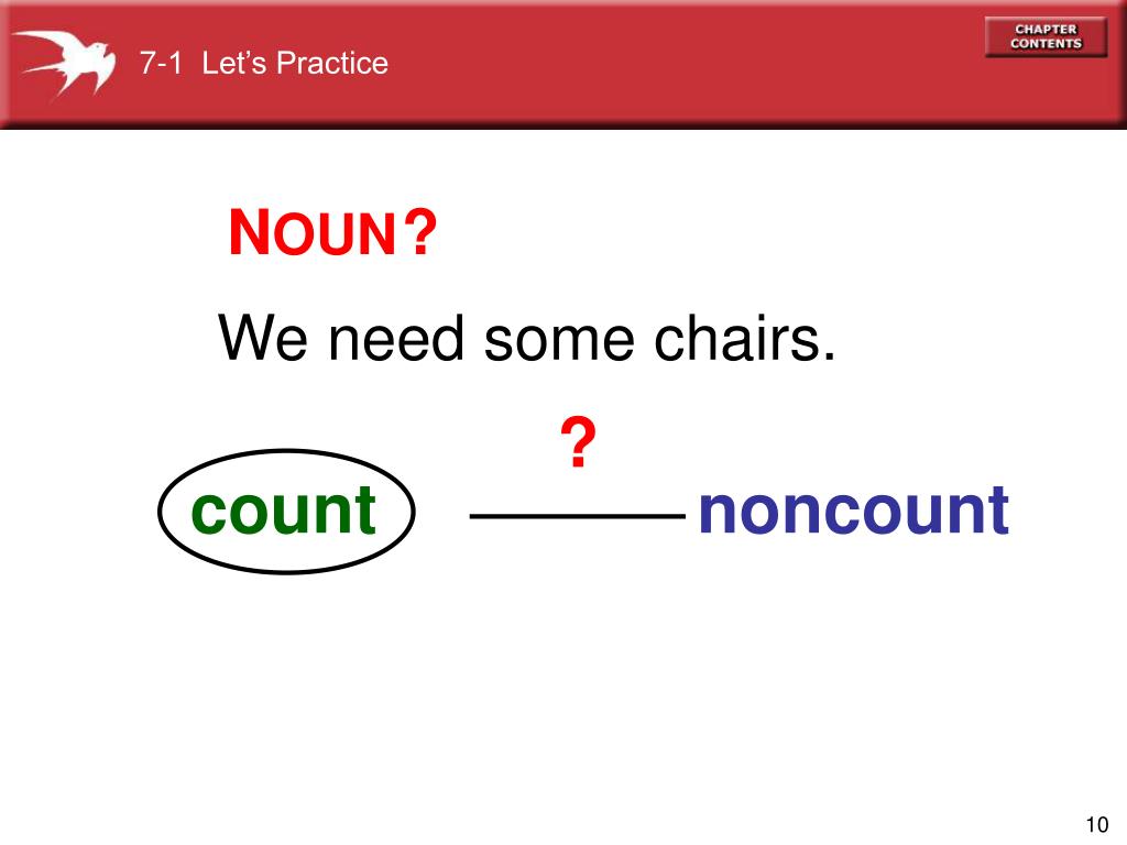 PPT Teacher Resource Disc Slide shows for use with PowerPoint