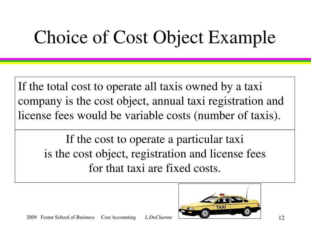 PPT Determining How Costs Behave PowerPoint Presentation, free