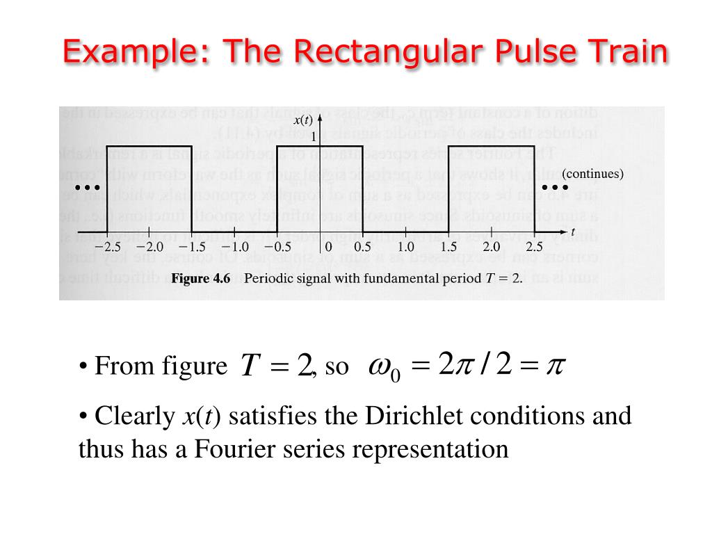 PPT Chapter 4 The Fourier Series and Fourier Transform PowerPoint