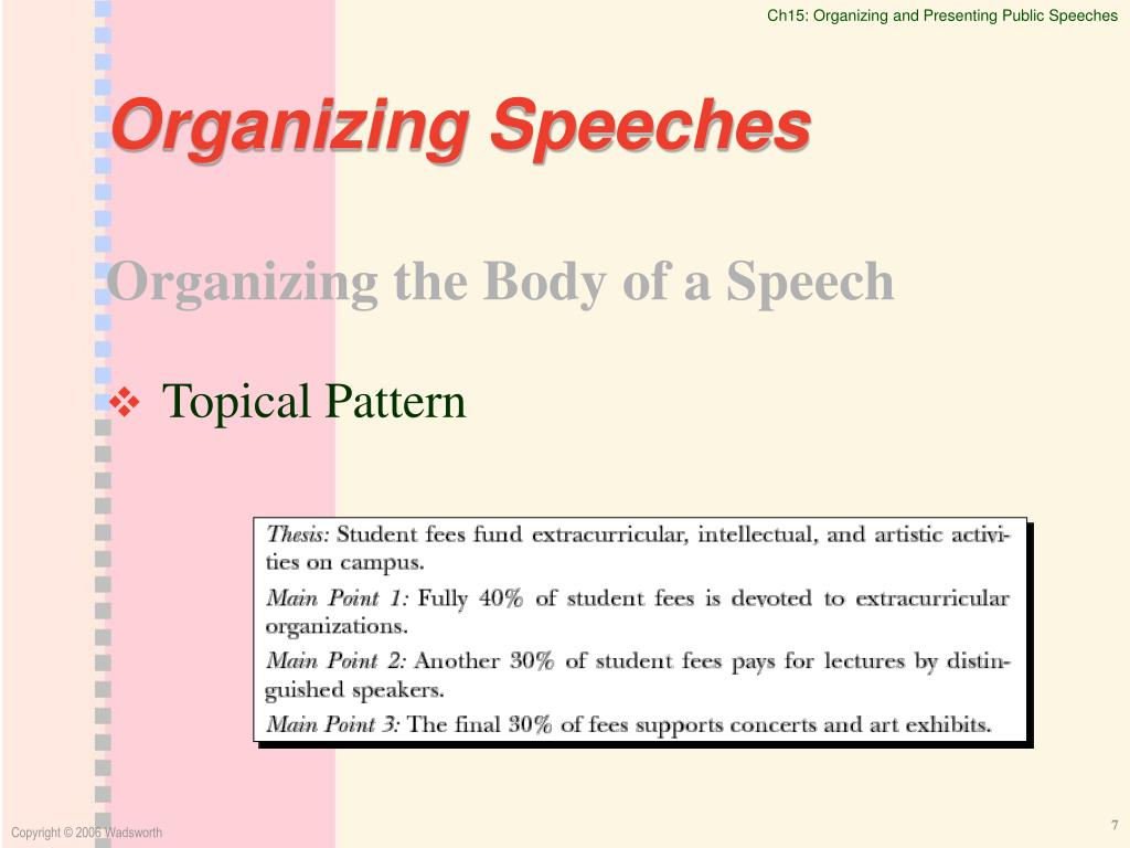 PPT Chapter Fifteen Organizing and Presenting Public Speeches