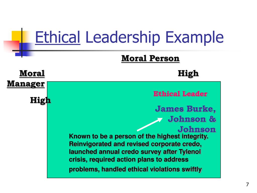 PPT Ethical Leadership Creating An Ethical Culture