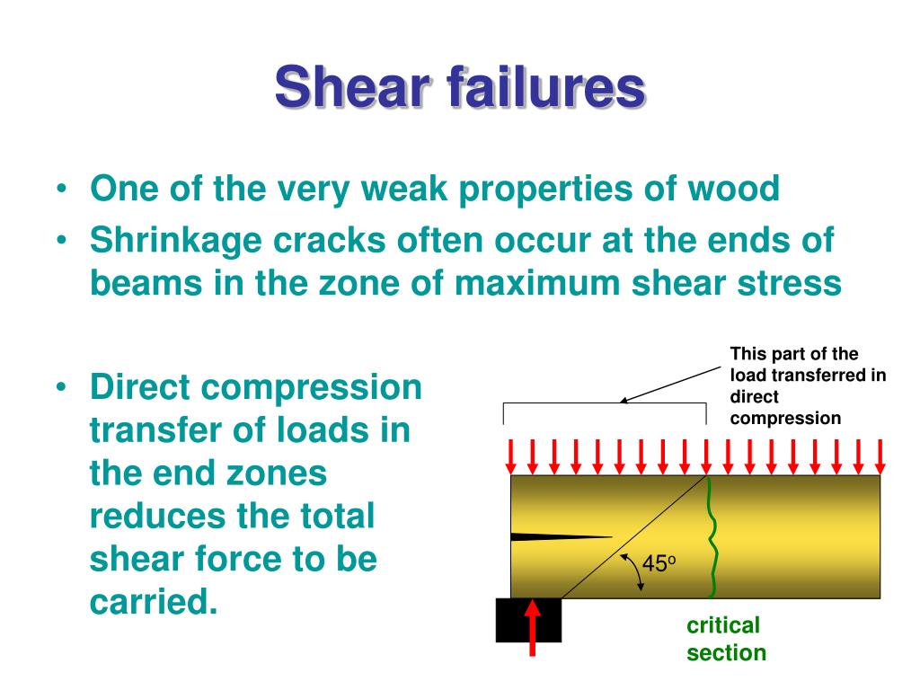 PPT Design of Bending Members in Timber PowerPoint Presentation, free