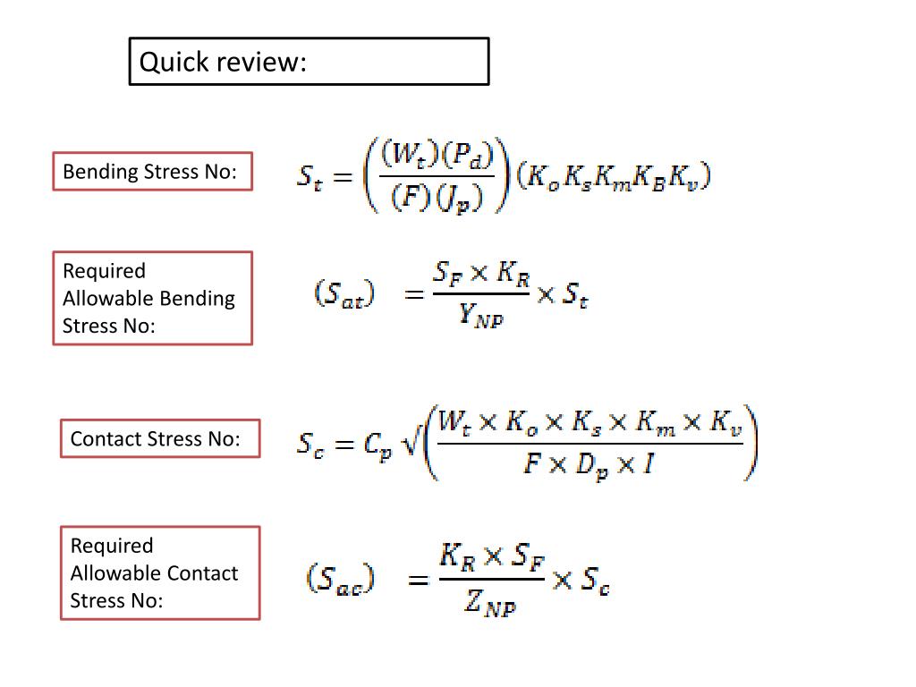 PPT Chapter 9 Spur Gear Design PowerPoint Presentation, free download