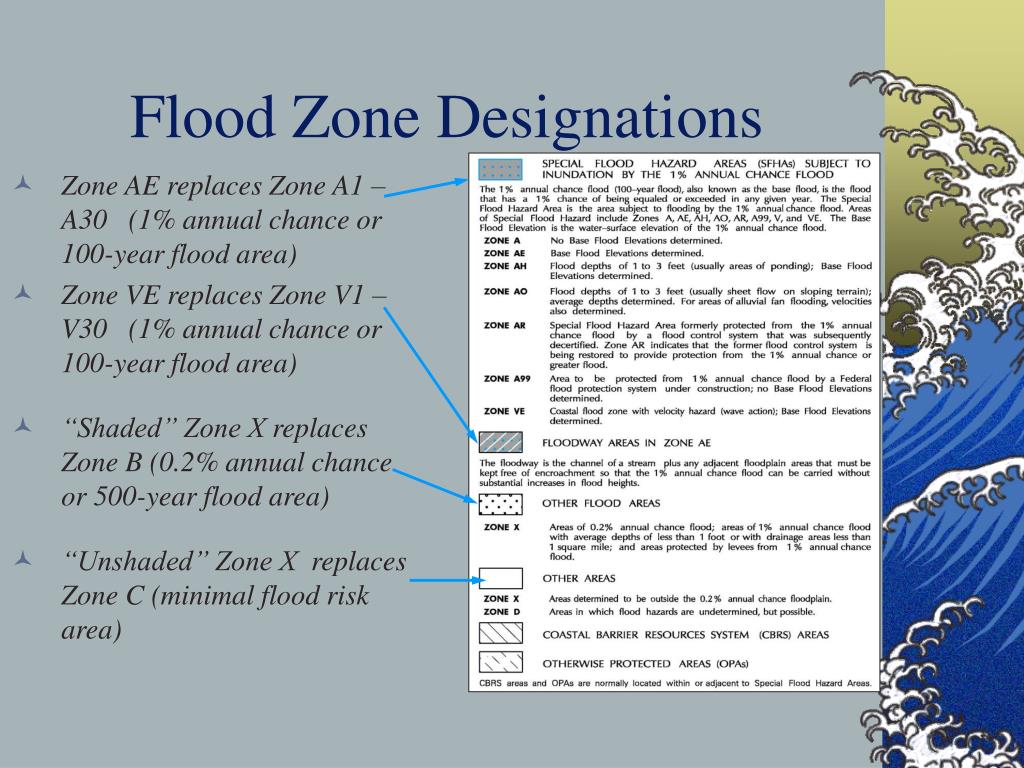 PPT Town of Kill Devil Hills PowerPoint Presentation, free download