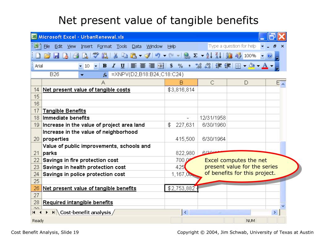 PPT Cost Benefit Analysis PowerPoint Presentation ID214812