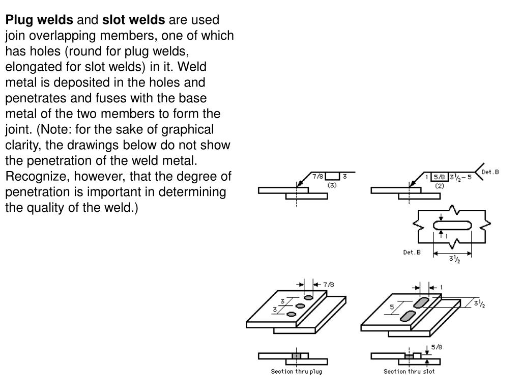 PPT Welding Symbols and Nomenclature PowerPoint Presentation, free