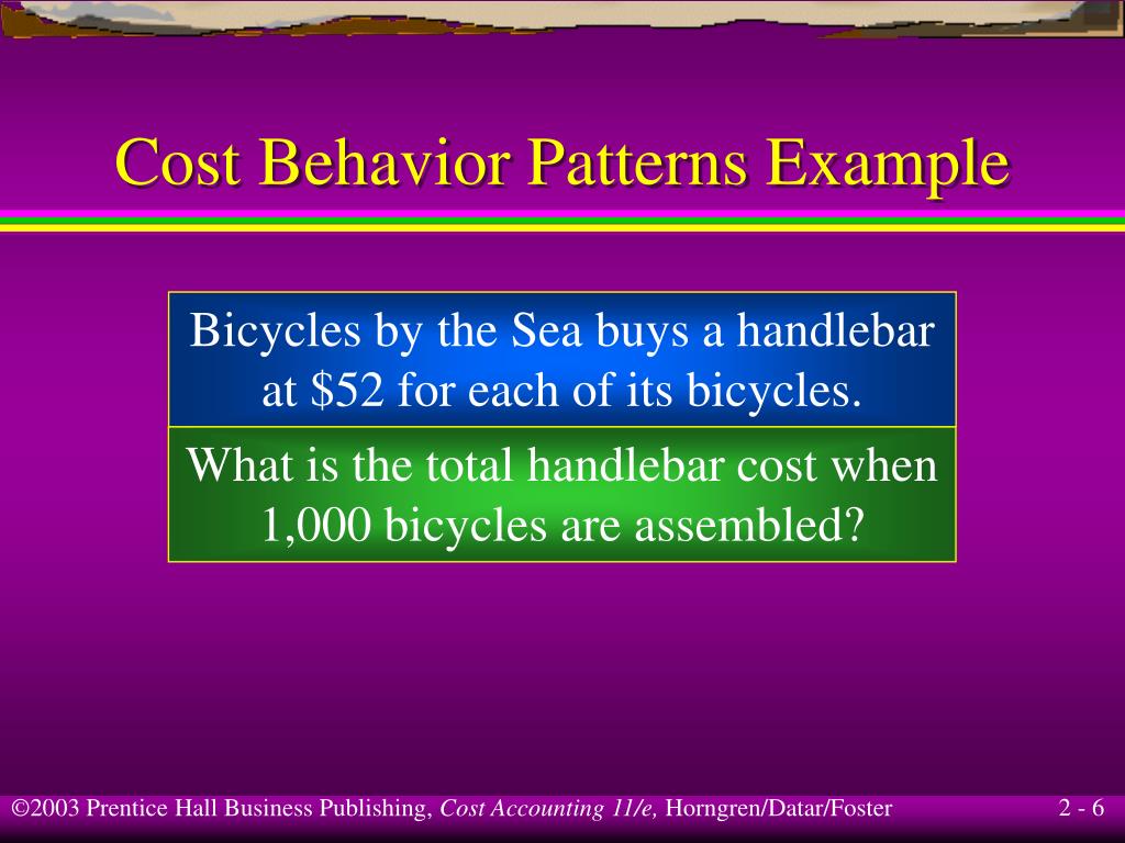 PPT Cost and Cost Terminology PowerPoint Presentation ID216441