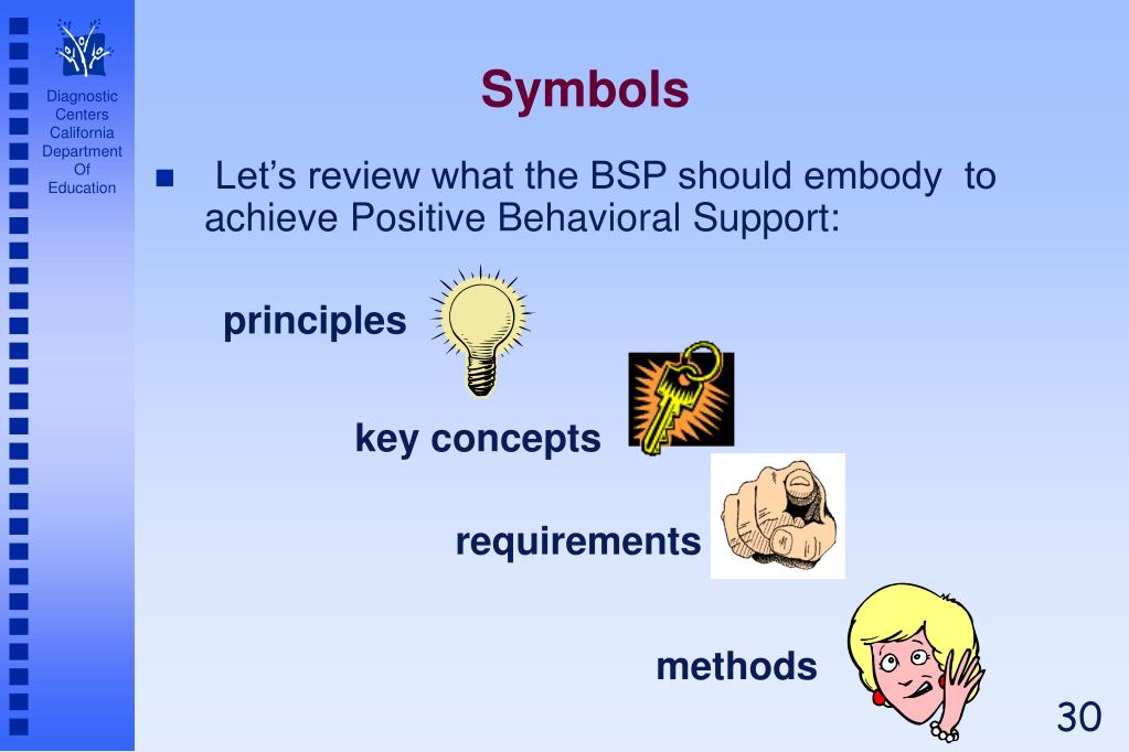 PPT Behavior Intervention Case Manager (BICM) Certification Training