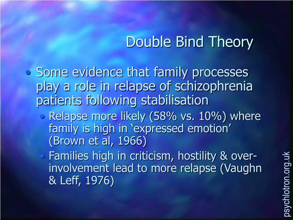 PPT Schizophrenia Psychological Theories PowerPoint Presentation
