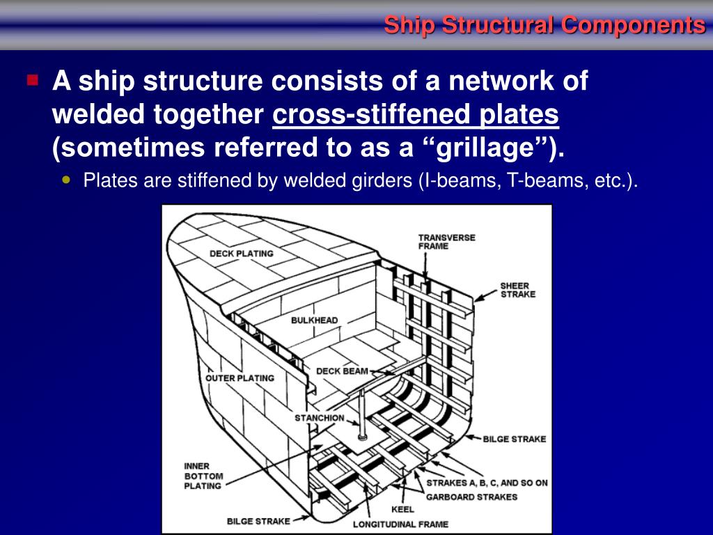 PPT Ship Structural Components PowerPoint Presentation, free download