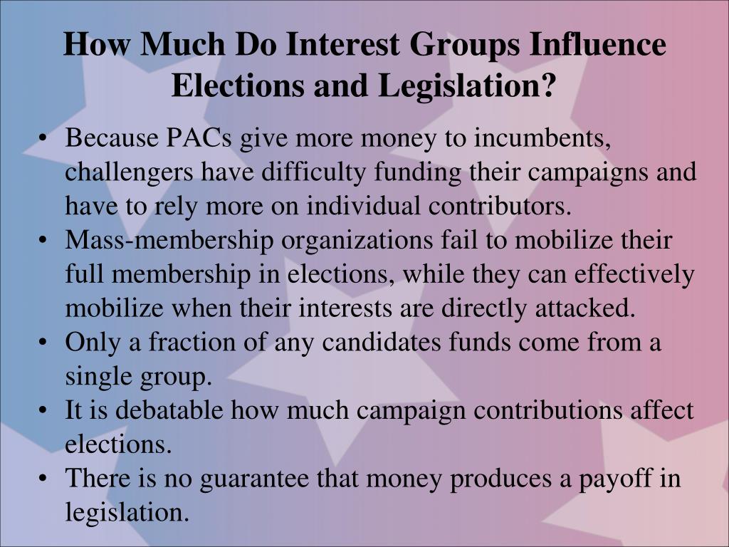 PPT Interest Groups Past and Present The “Mischiefs of Faction