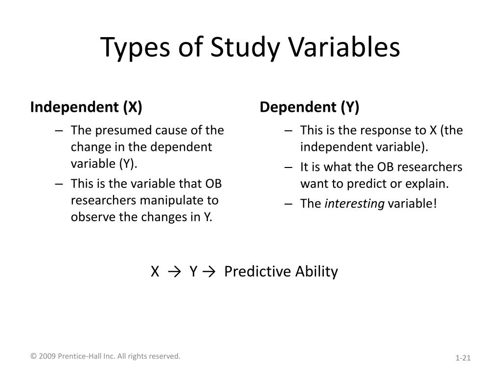 PPT Robbins & Judge Organizational Behavior 13th Edition PowerPoint