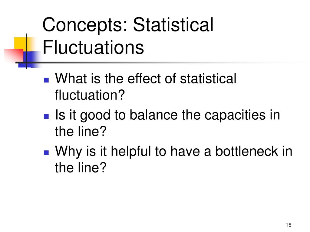 PPT Dependent Events and Statistical Fluctuations PowerPoint
