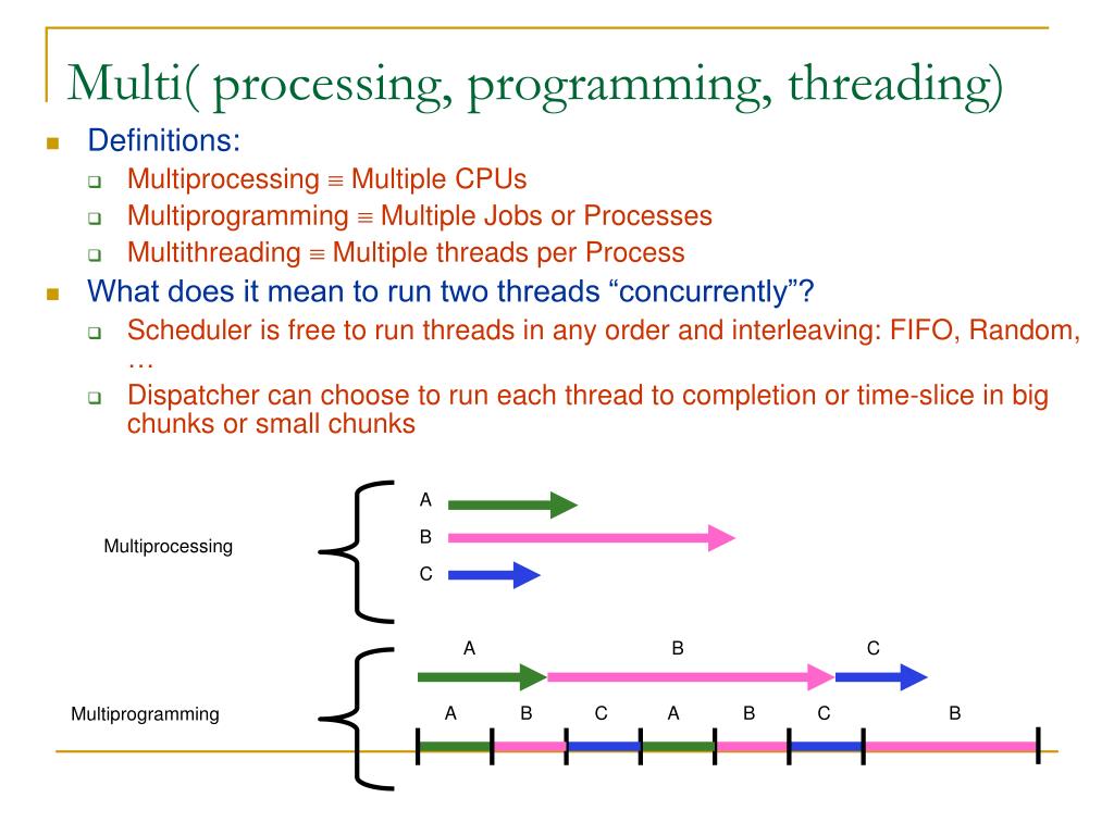 PPT ICS 143 Principles of Operating Systems PowerPoint Presentation