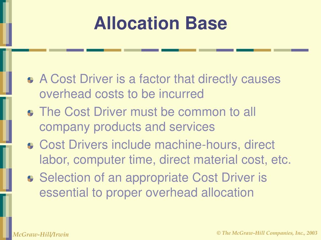 PPT Systems Design JobOrder Costing 2/16/04 PowerPoint Presentation