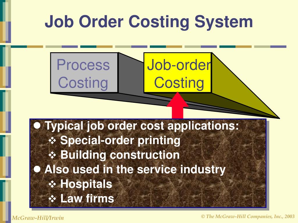 PPT Systems Design JobOrder Costing 2/16/04 PowerPoint Presentation