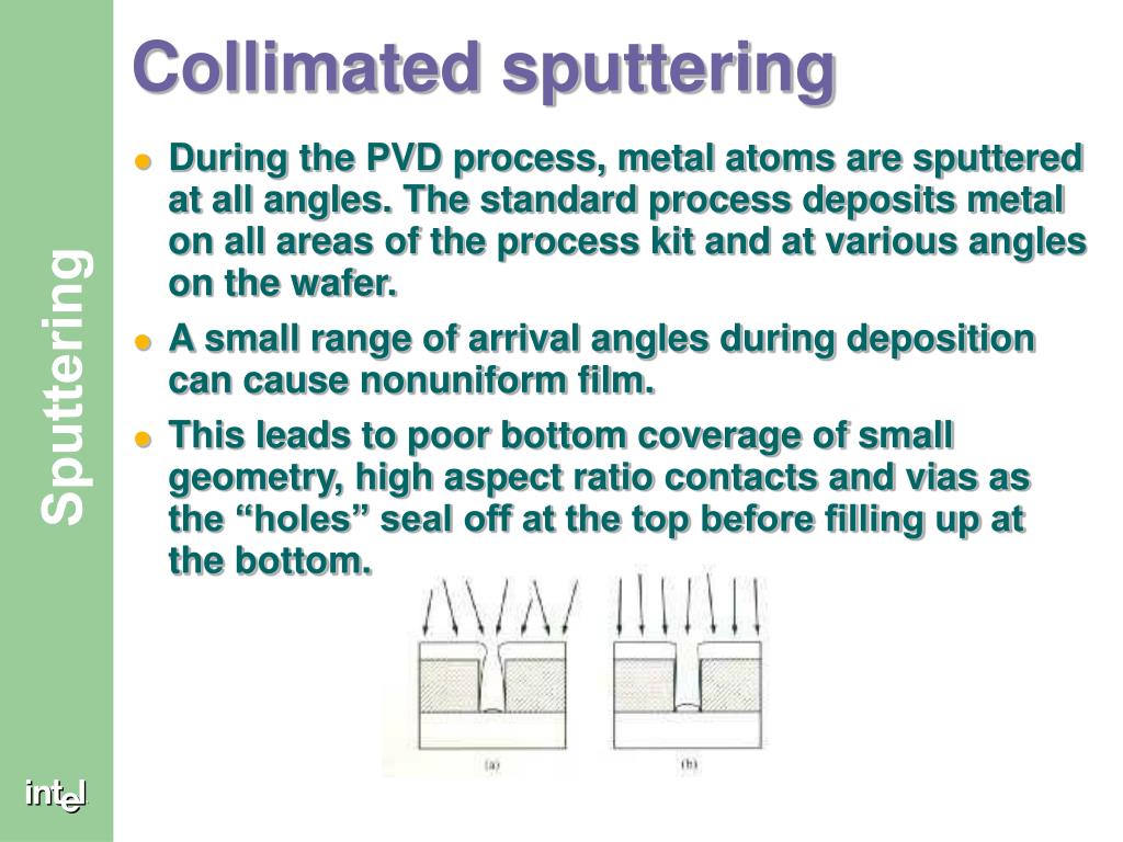 PPT Sputtering PowerPoint Presentation, free download ID218997