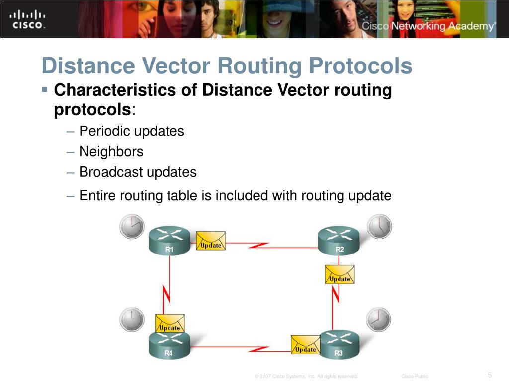 PPT Distance Vector Routing Protocols PowerPoint Presentation, free