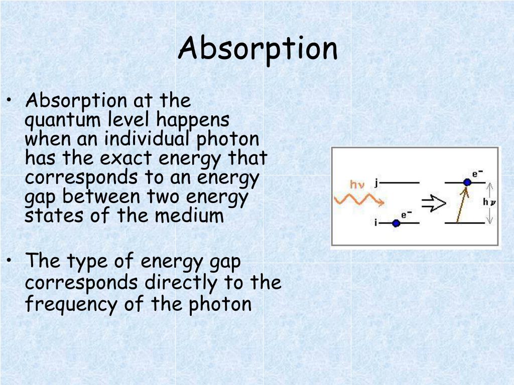 PPT Wave Behavior PowerPoint Presentation, free download ID219101