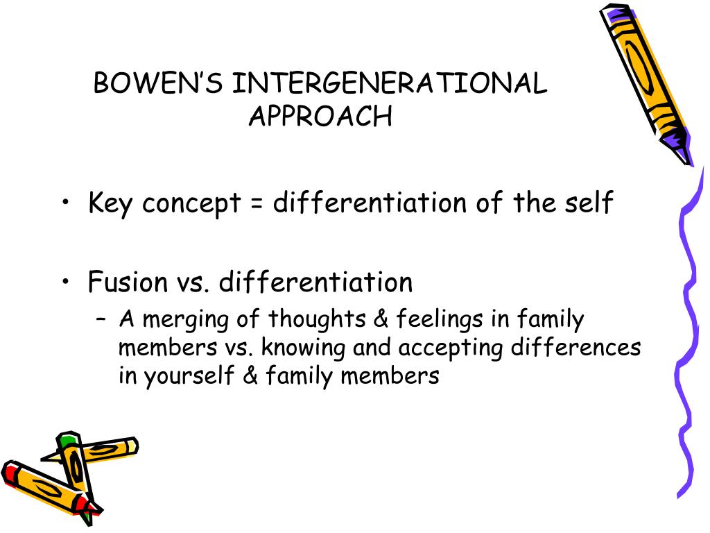 PPT FAMILY THERAPY PowerPoint Presentation ID219140