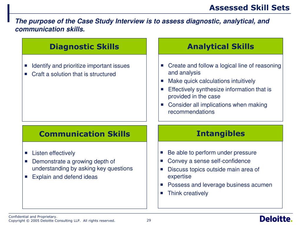 PPT Performance Human Capital Deloitte