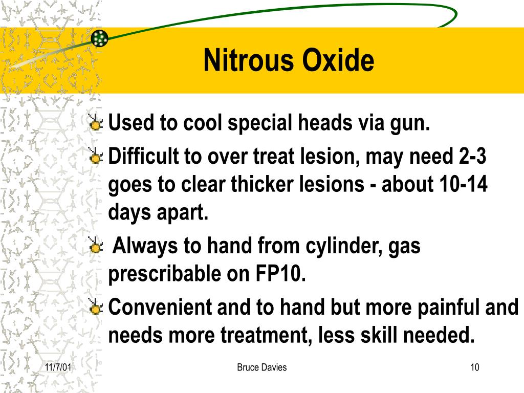 PPT Curettage and Cautery PowerPoint Presentation, free download ID219448