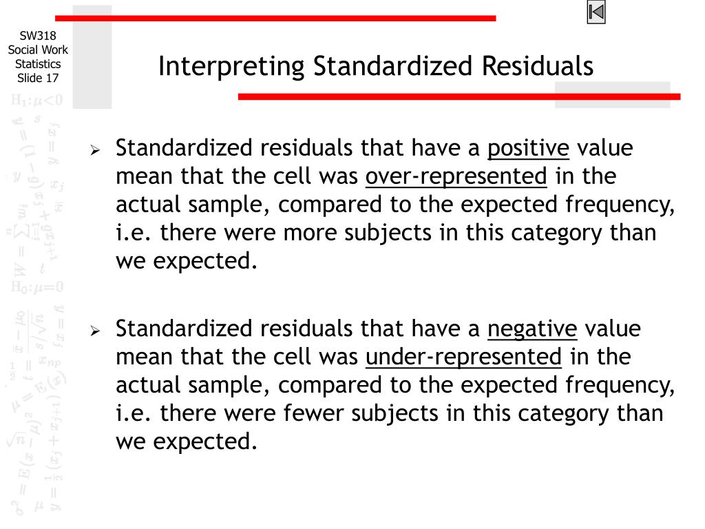 PPT Chisquare Test of Independence PowerPoint Presentation ID219824