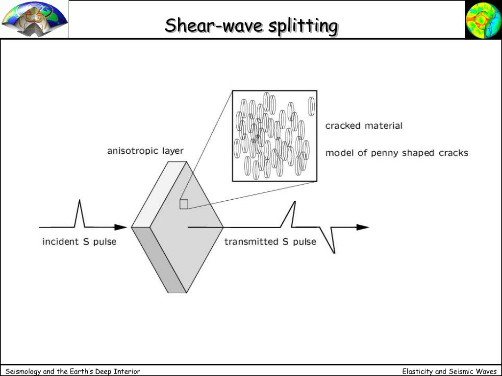 PPT Elasticity and Seismic Waves PowerPoint Presentation, free