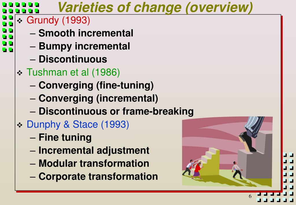 PPT Organisational Change PowerPoint Presentation, free download ID