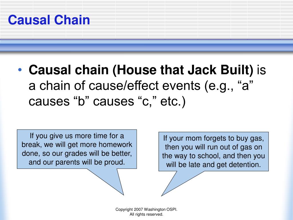 PPT Persuasive Writing PowerPoint Presentation, free download ID220355
