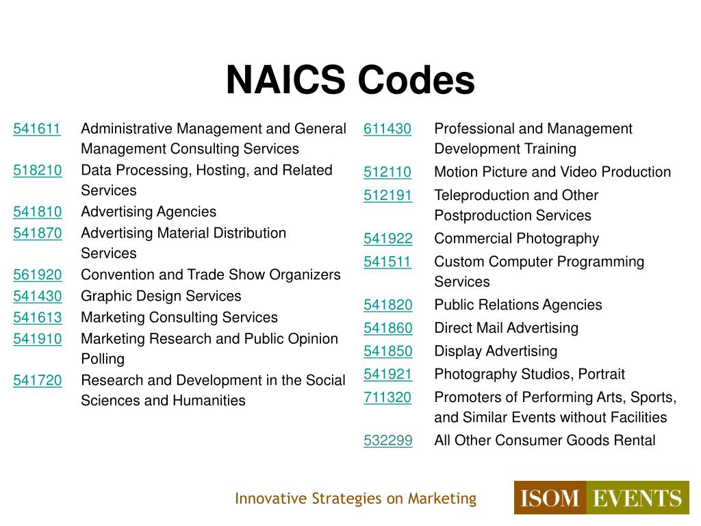 PPT Isom Events—Who Are We? PowerPoint Presentation, free download