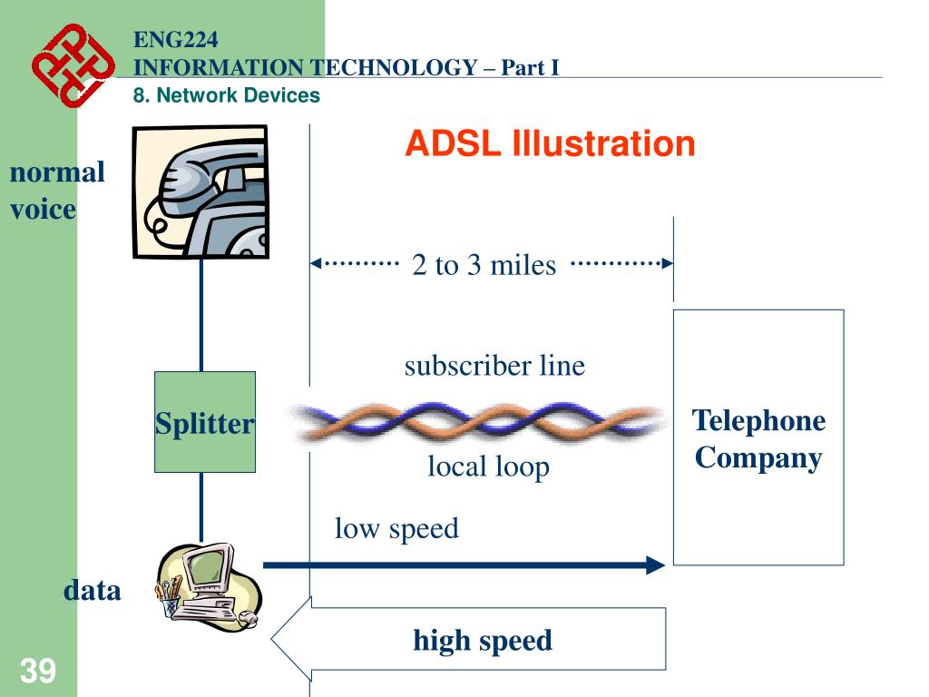 PPT 8. Network Devices PowerPoint Presentation, free download ID221181