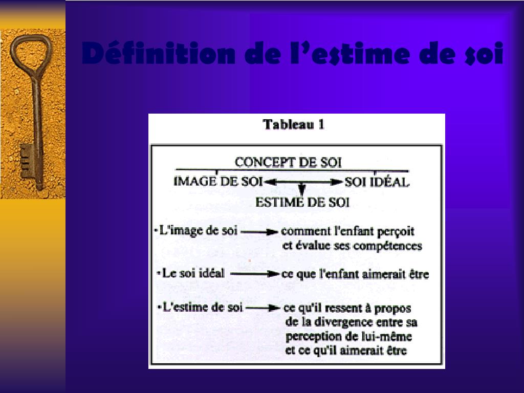 PPT L’estime de soi PowerPoint Presentation, free download ID223452