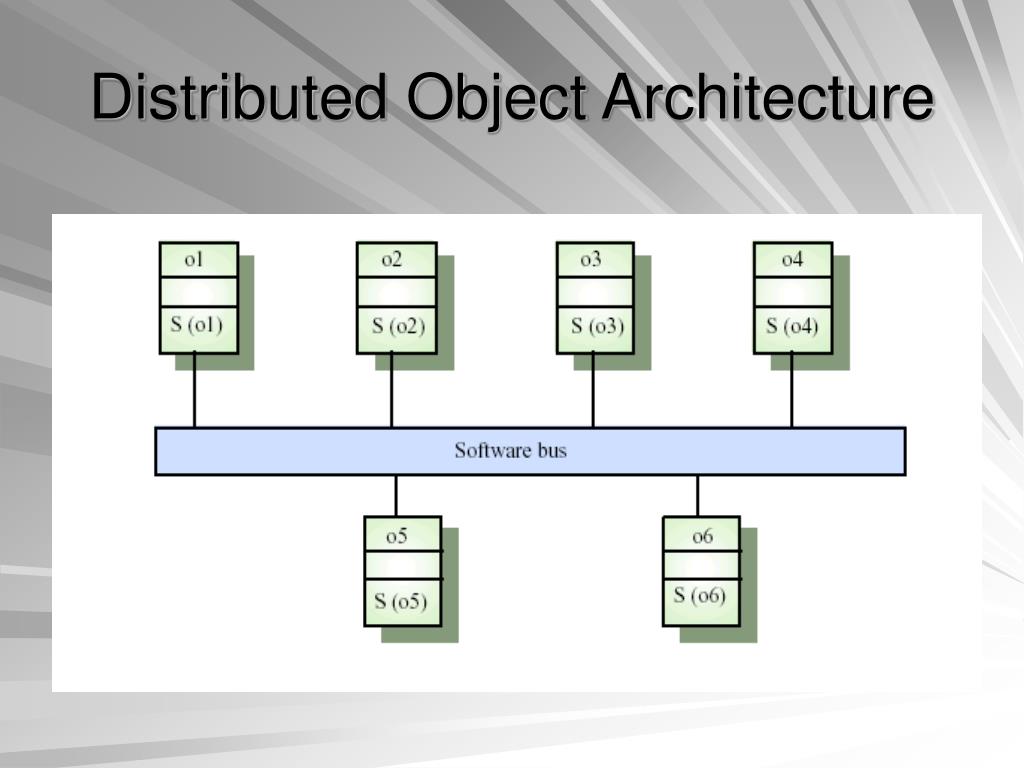 PPT Distributed Systems Architecture Presentation II PowerPoint