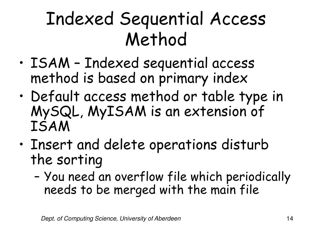 PPT File Organization & Indexing PowerPoint Presentation, free download ID224363
