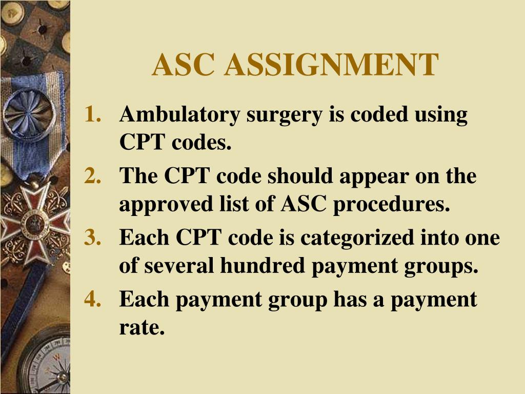 What Form To Cancel Medicare Part B